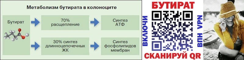 Бутират 99%  даркнет сайт  Галич 